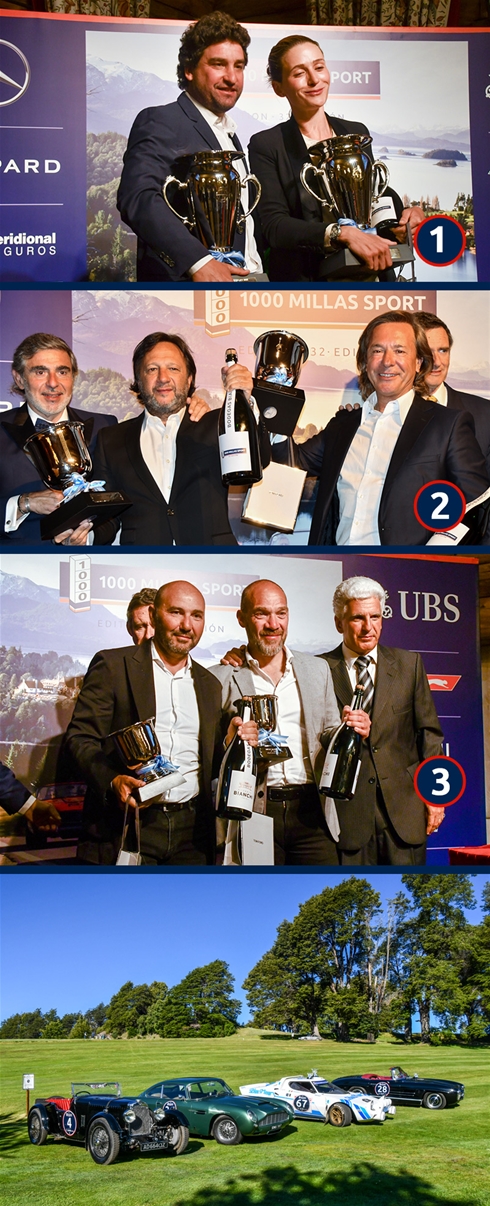 Fin de las 1000 Millas Sport 2021: Estilo y tradición en las rutas patagónicas: Fin de las 1000 Millas Sport 2021: Estilo y tradición en las rutas patagónicas