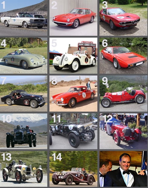 AUTOS GANADORES DE LAS 1000 MILLAS - UNA RICA HISTORIA DEPORTIVA: AUTOS GANADORES