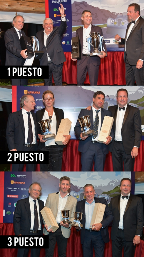 1000 Millas Sport 2024: 1000 Millas Sport 2024