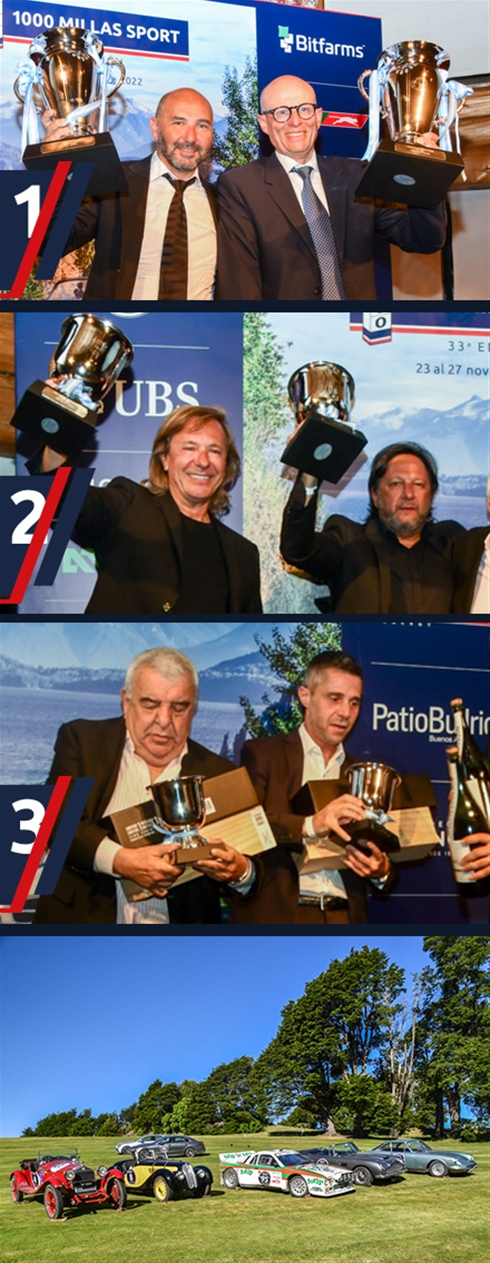 Erejomovich - Balbi se quedaron las 1000 Millas Sport 2022: Erejomovich - Balbi se quedaron las 1000 Millas Sport 2022